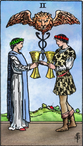 een reading als ontmoeting